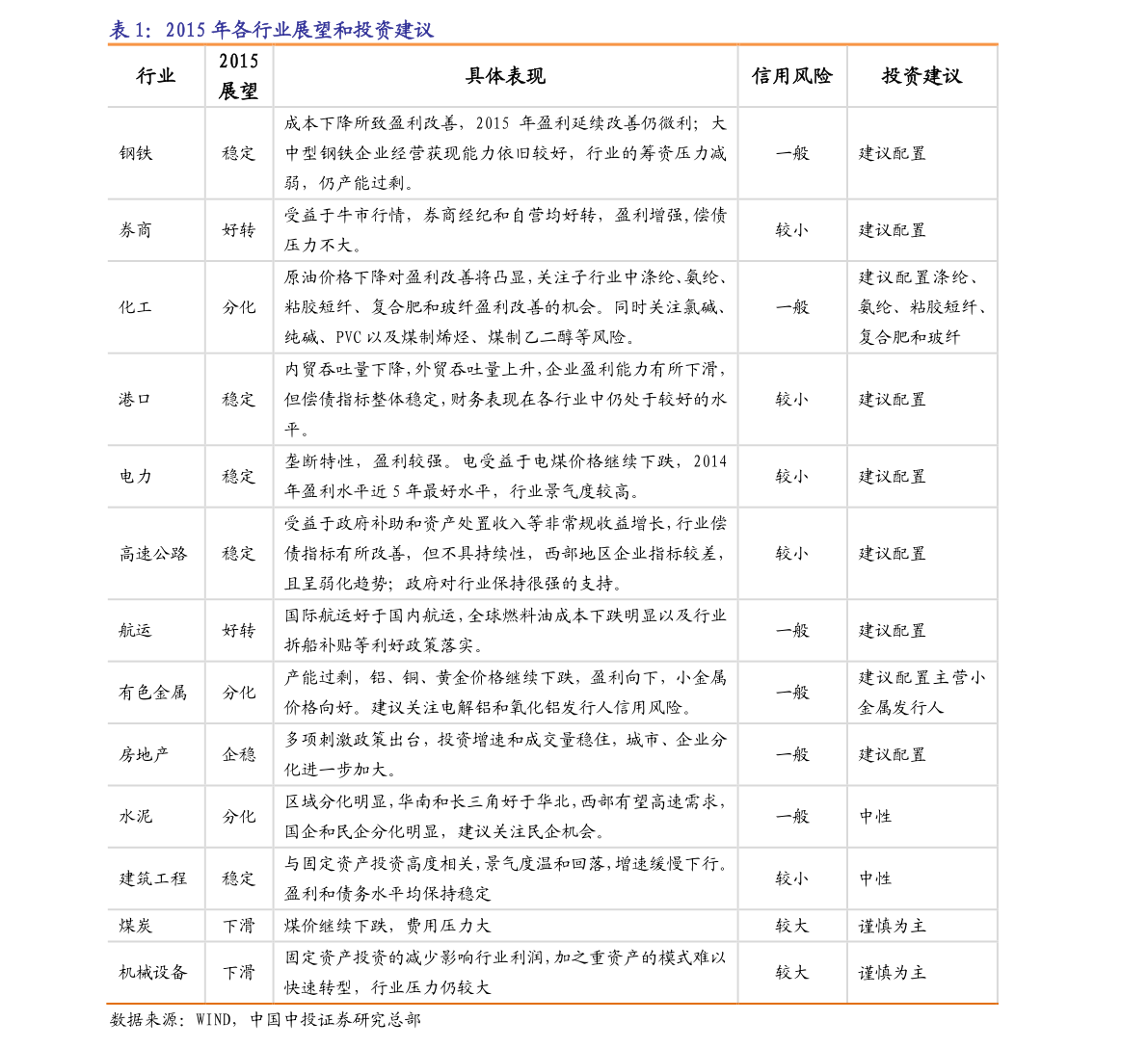 pp电子不锈钢行业（不锈钢行业前景怎么样）(图4)